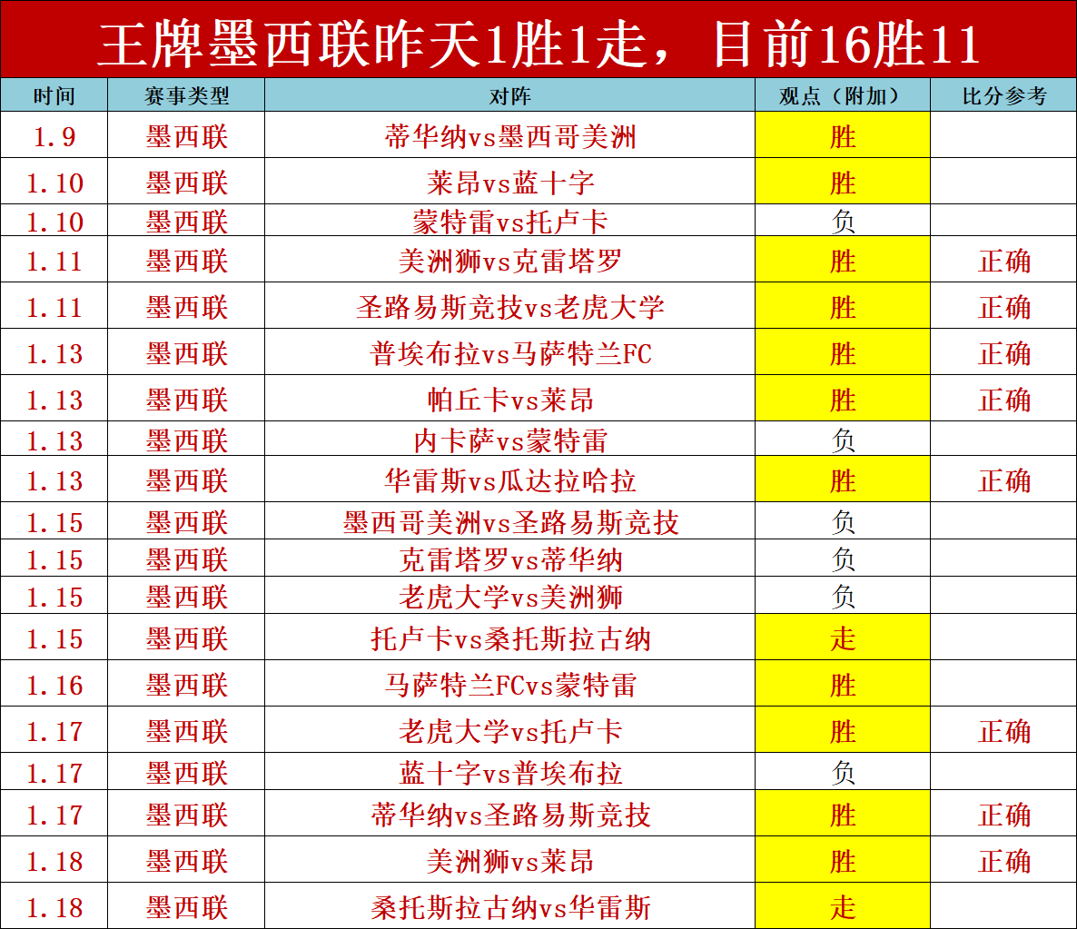 詹姆斯分享,人生导师经,经历丰富助,九游,9You,九游注册网址,九游app,九游官网,九游网站,九游下载