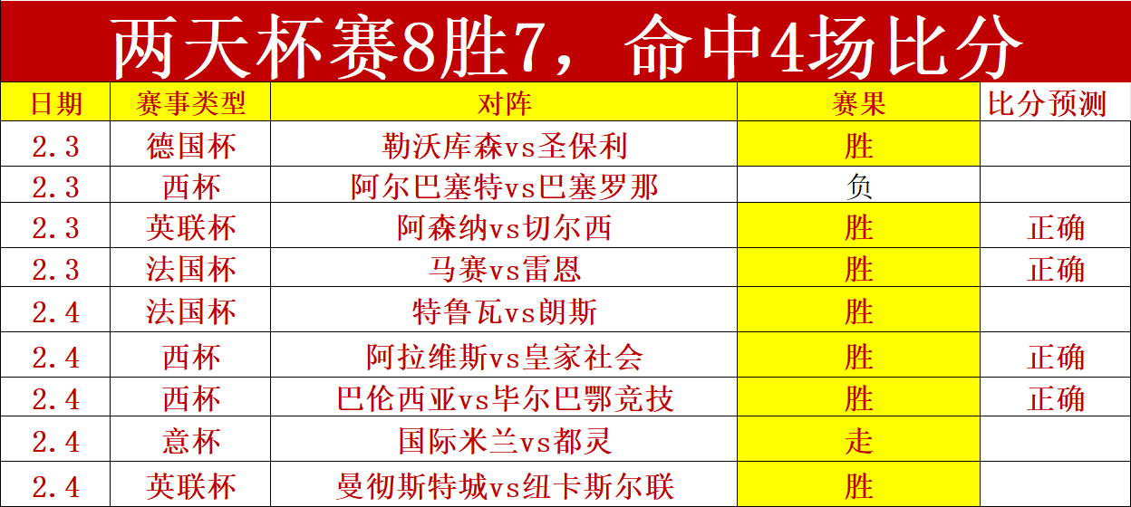 揭秘德甲奇,负背后的神,秘开盘之谜,九游,9You,九游注册网址,九游app,九游官网,九游网站,九游下载