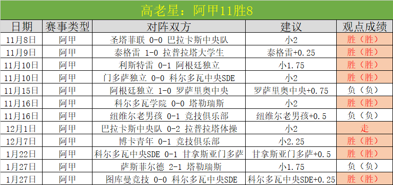 新加坡,大满贯抽签,结果公布,九游,9You,九游注册网址,九游app,九游官网,九游网站,九游下载