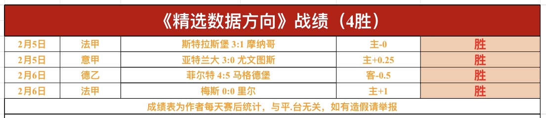 新加坡,大满贯抽签,结果公布,九游,9You,九游注册网址,九游app,九游官网,九游网站,九游下载