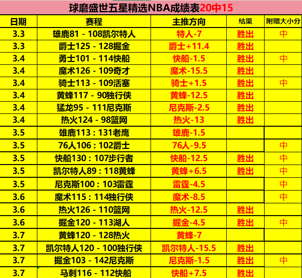 巴薩未能全,力以赴保姆,巴佩,九游,9You,九游注册网址,九游app,九游官网,九游网站,九游下载