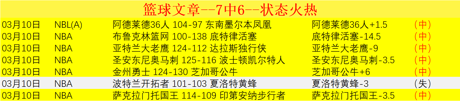 总决赛巅峰,对决,队齐战,九游,9You,九游注册网址,九游app,九游官网,九游网站,九游下载