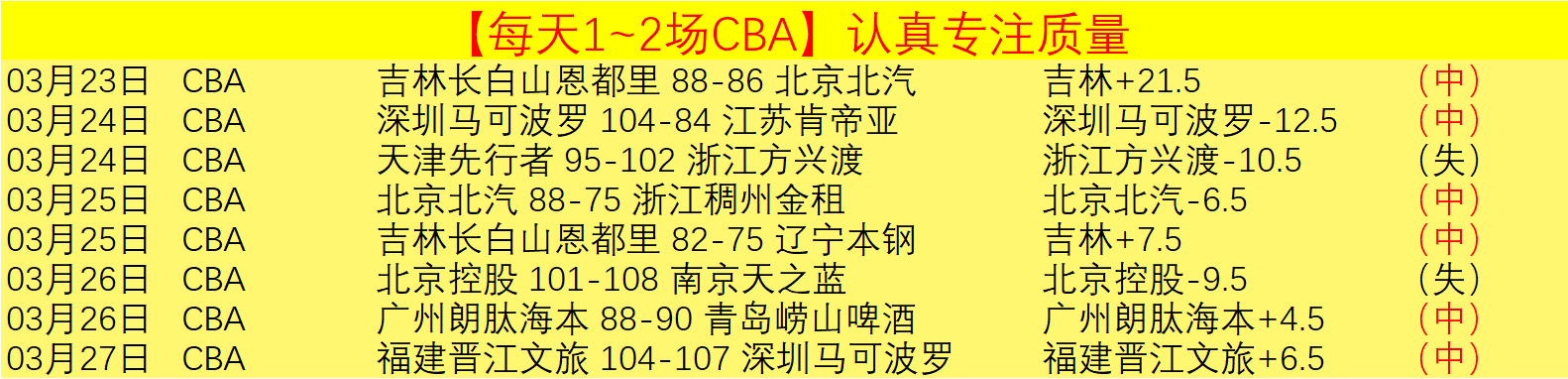 生化危机,初代,版卡普空秘,九游,9You,九游注册网址,九游app,九游官网,九游网站,九游下载